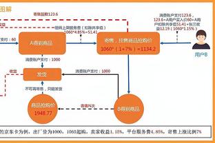 奇克：更衣室内的每个人都很失望，我们感觉这就像是一场失利